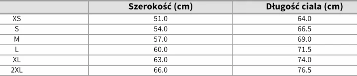 Zrzut ekranu 2026-03-16 o 17.12.15.png